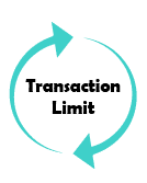 Transaction Limit-04